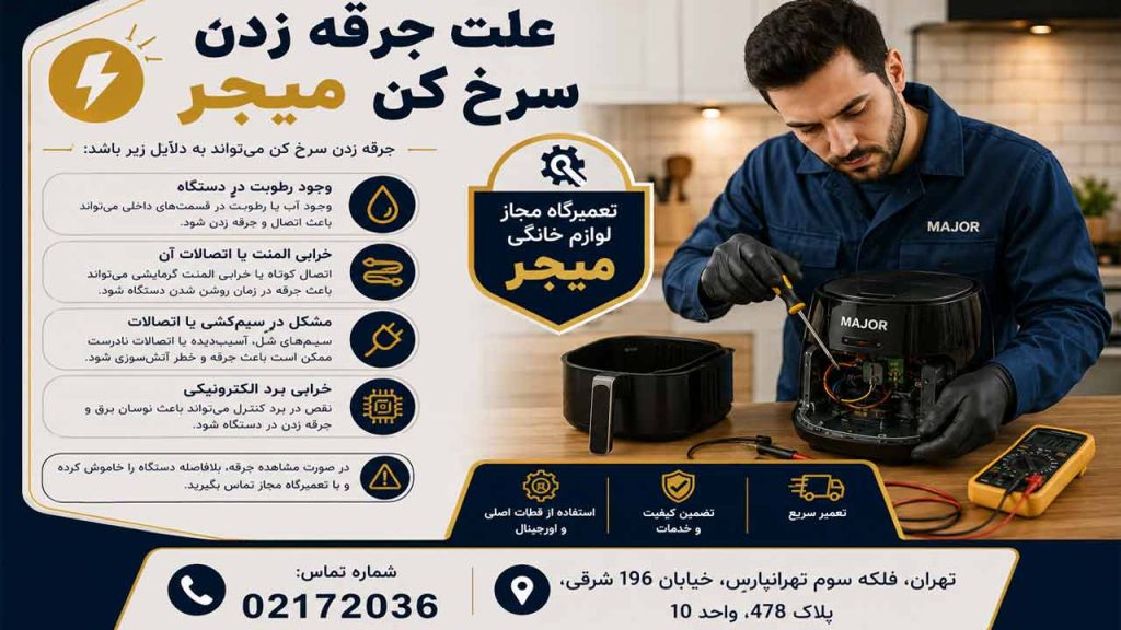 جرقه زدن سرخ کن میجر